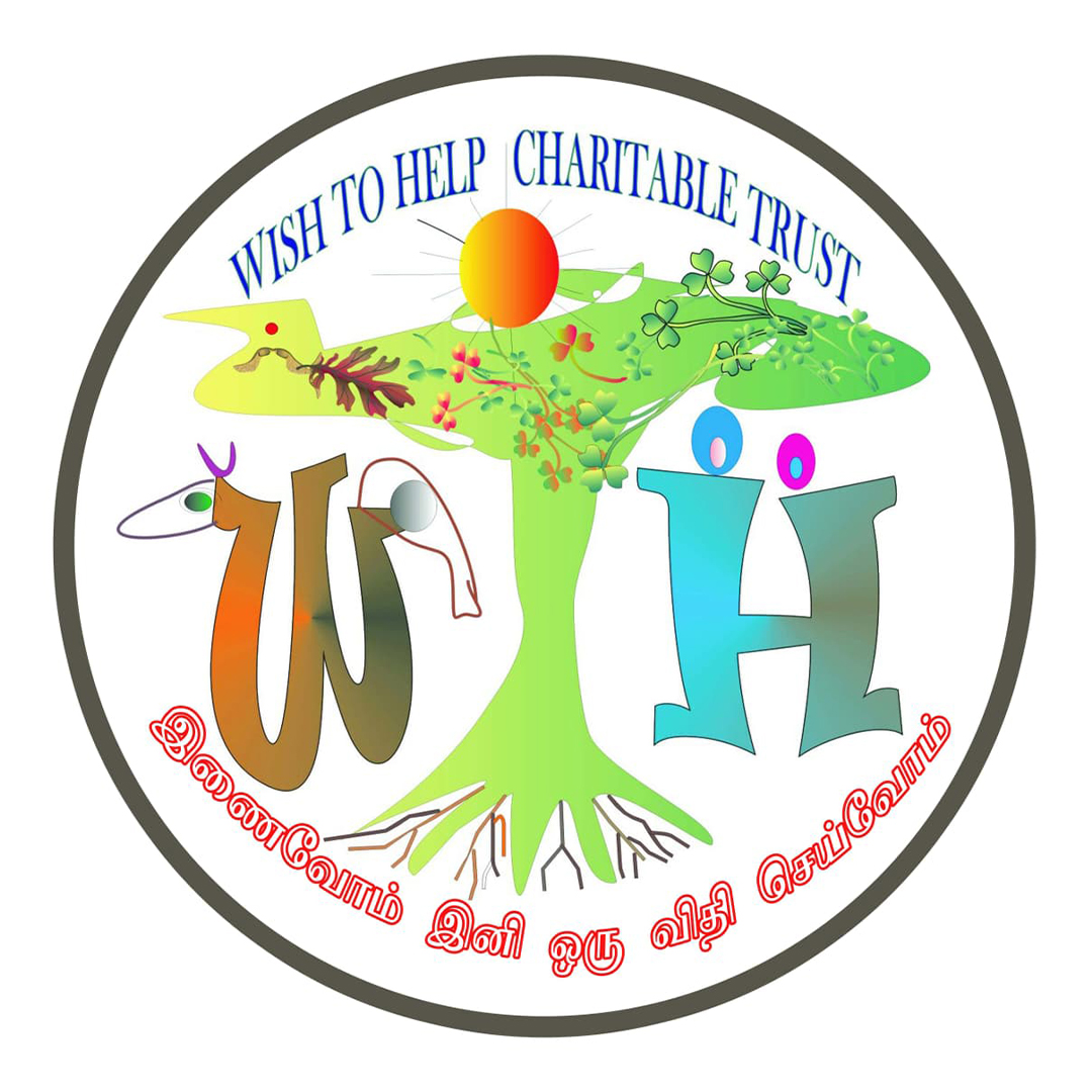 W2H